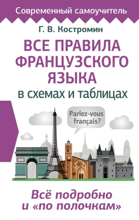 Все правила французского языка в схемах и таблицах.