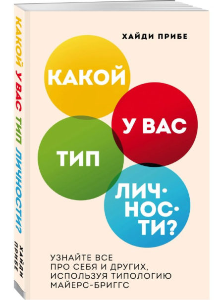 Какой у вас тип личности? Узнайте все про себя и других