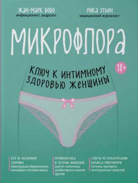 Микрофлора: ключ к интимному здоровью женщины