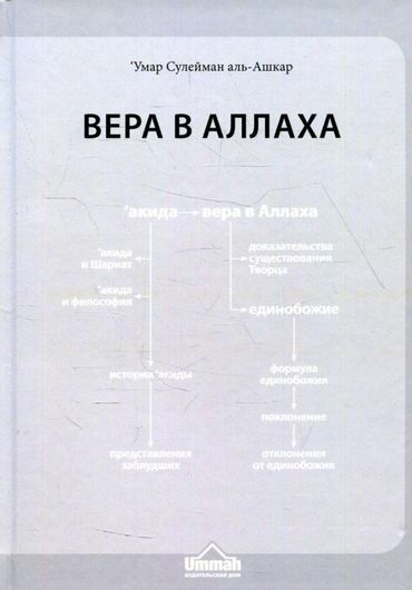 Вера в Аллаха "Исламское вероубеждение"