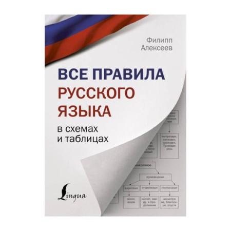 Все правила русского языка в схемах и таблицах