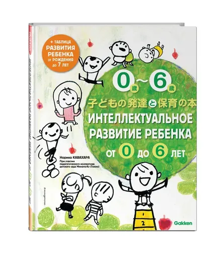 Интеллектуальное развитие ребенка от 0 до 6