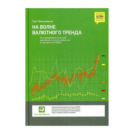 На волне валютного тренда: Как предвидеть большие движения и использовать их в торговле на FOREX