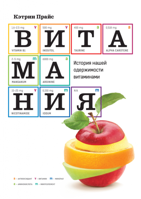 Витамания