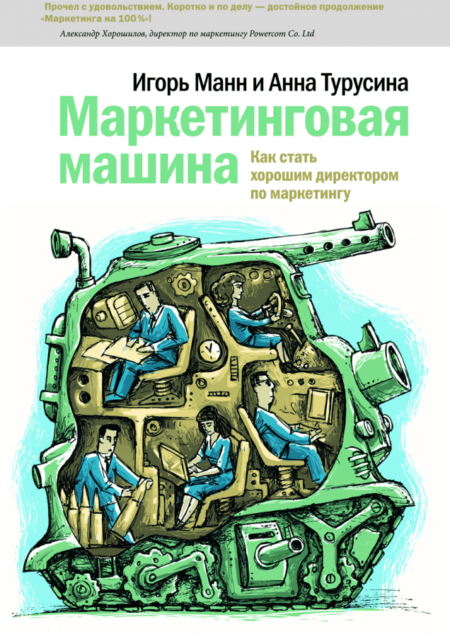 Маркетинговая машина