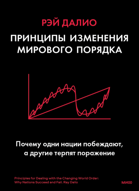 Принципы изменения мирового порядка